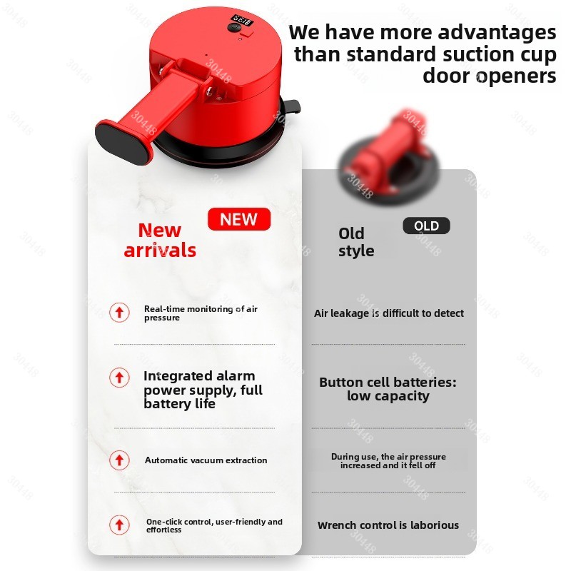 Tragbarer Türstopper mit Alarm – Door Wedge Alarm Bewertung und Preis