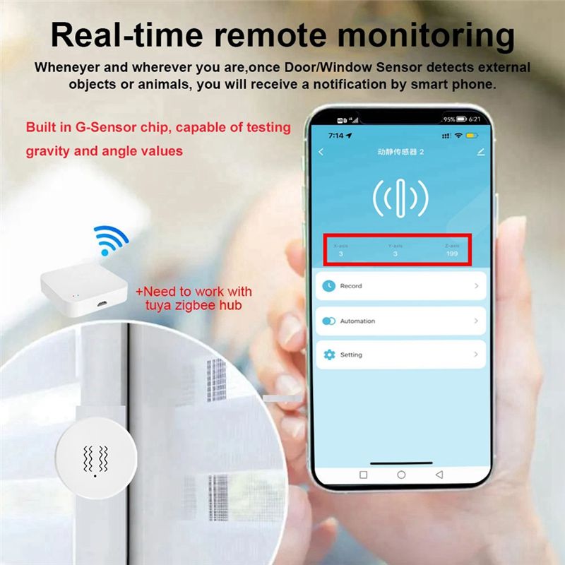 [NEU A09R!] Tuya Zigbee Intell – Home Security Monitoring Bewertung und Preis