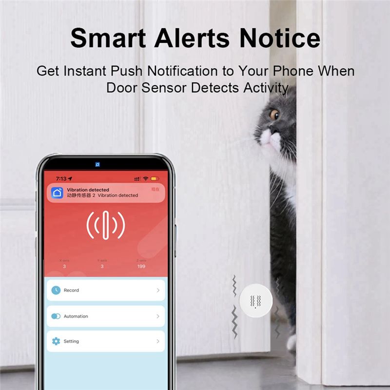 [NEU A09R!] Tuya Zigbee Intell – Home Security Monitoring Bewertung und Preis