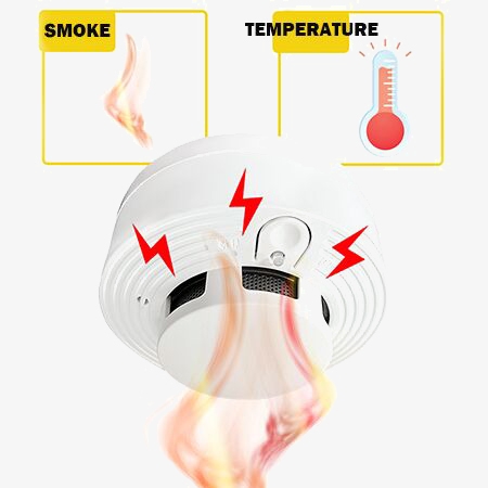 Unabhängiger Alarm-Feuerrauchm – Home Security Monitoring Bewertung und Preis
