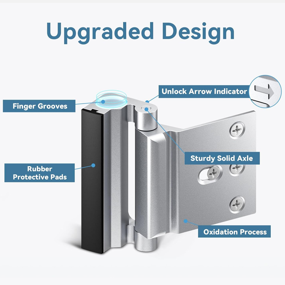 Kindersicheres Türverstärkungs – Home Security Door Reinforcement Lock Bewertung und Preis