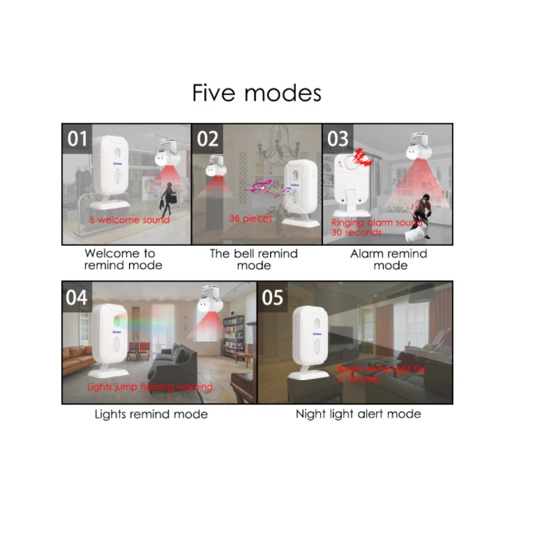 Darho Drahtlose Türklingel, 36 – Home Security Beams Bewertung und Preis