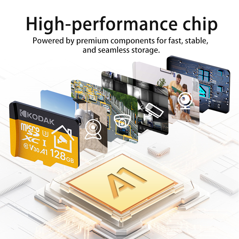 Kodak 2026 Neue MicroSD-Karte  – Drone Security Home Bewertung und Preis