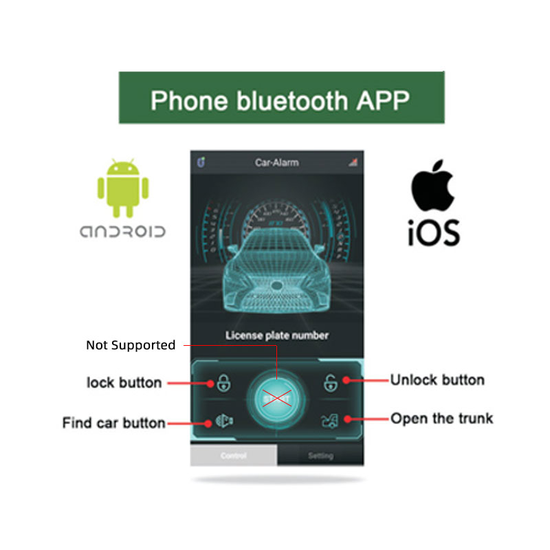 Universal Auto Auto Einbrecher – Home Security Tapo Bewertung und Preis