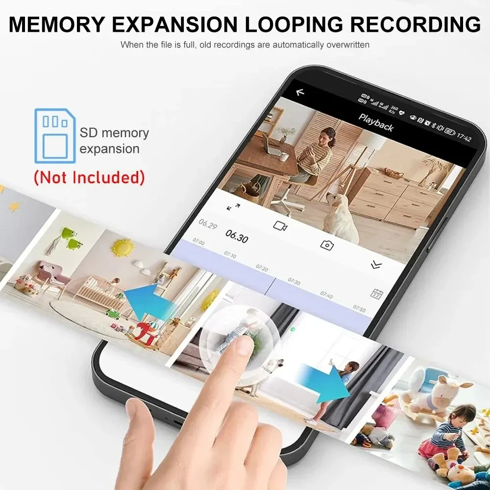 Neue A9 Kamera Wifi 1080p HD W – Home Security Monitoring Bewertung und Preis