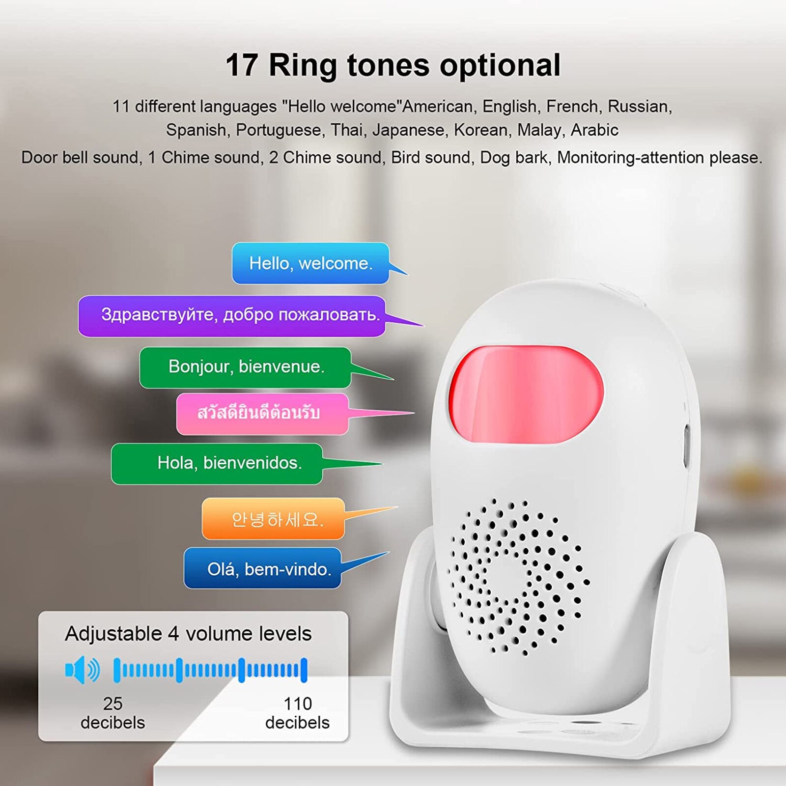KERUI M120 Smart Motion Detekt – Home Security Business Bewertung und Preis