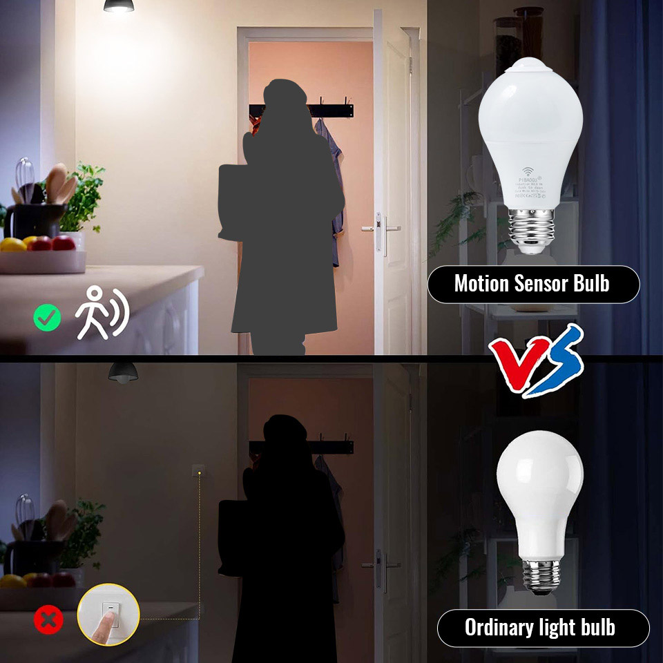 2PCS Led-lampe Glühbirne Mit M – Home Security Beams Bewertung und Preis