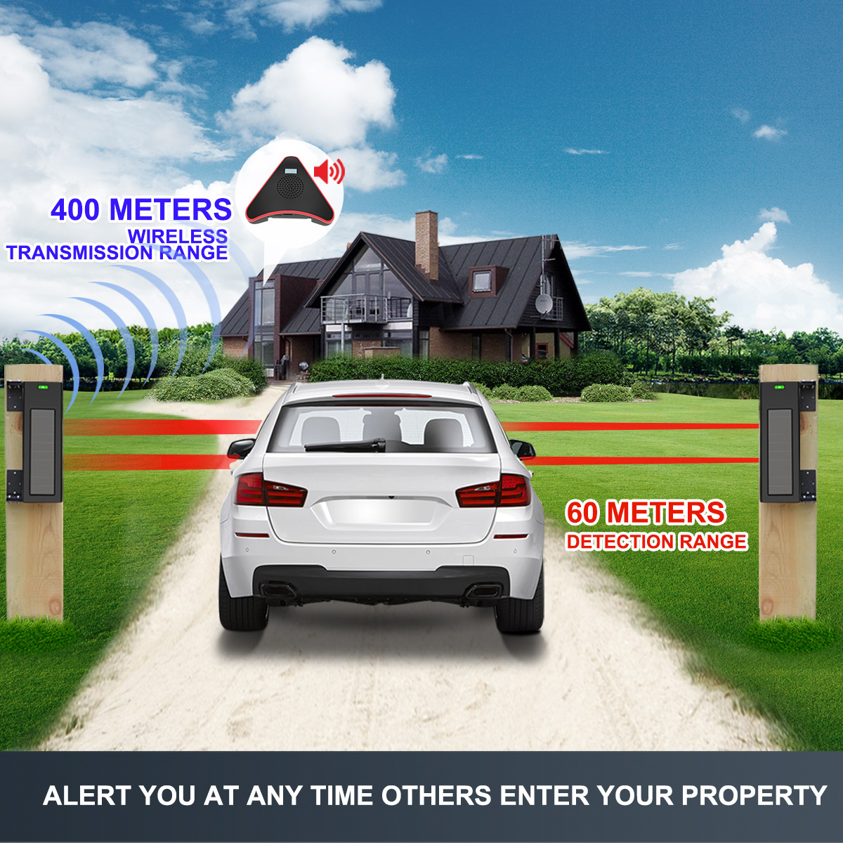 HTZSAFE Solar-Strahlensensor-E – Home Security Beams Bewertung und Preis