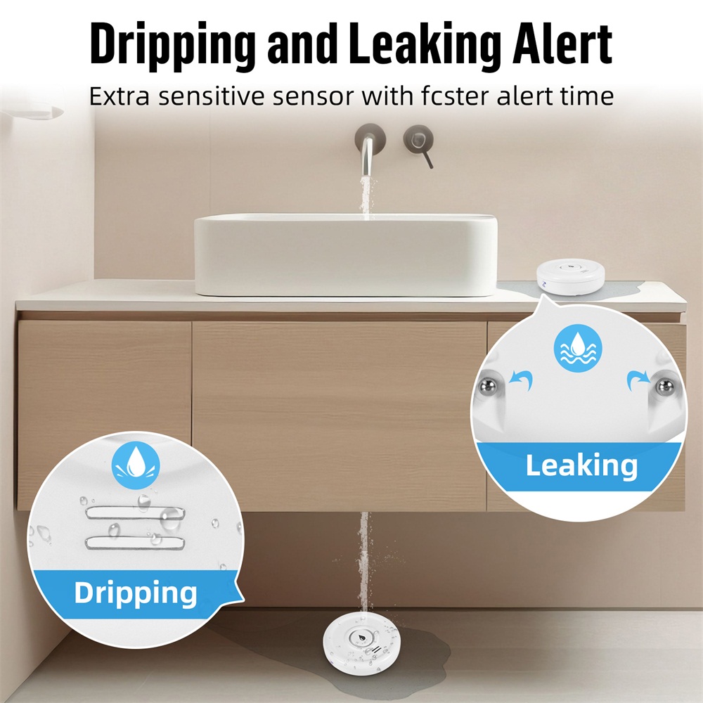 Fuers Wasser Leckage Detektor  – Home Security Business Bewertung und Preis