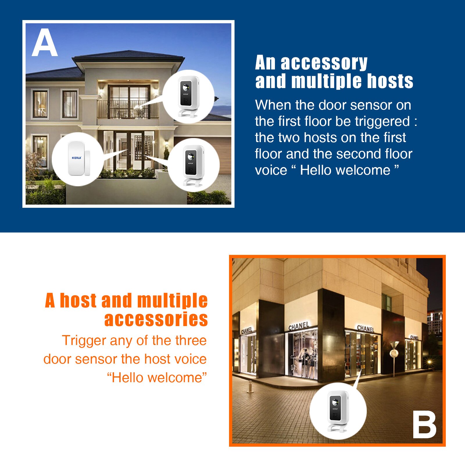 Kerui M7 Willkommen Bewegungs  – Home Security Business Bewertung und Preis