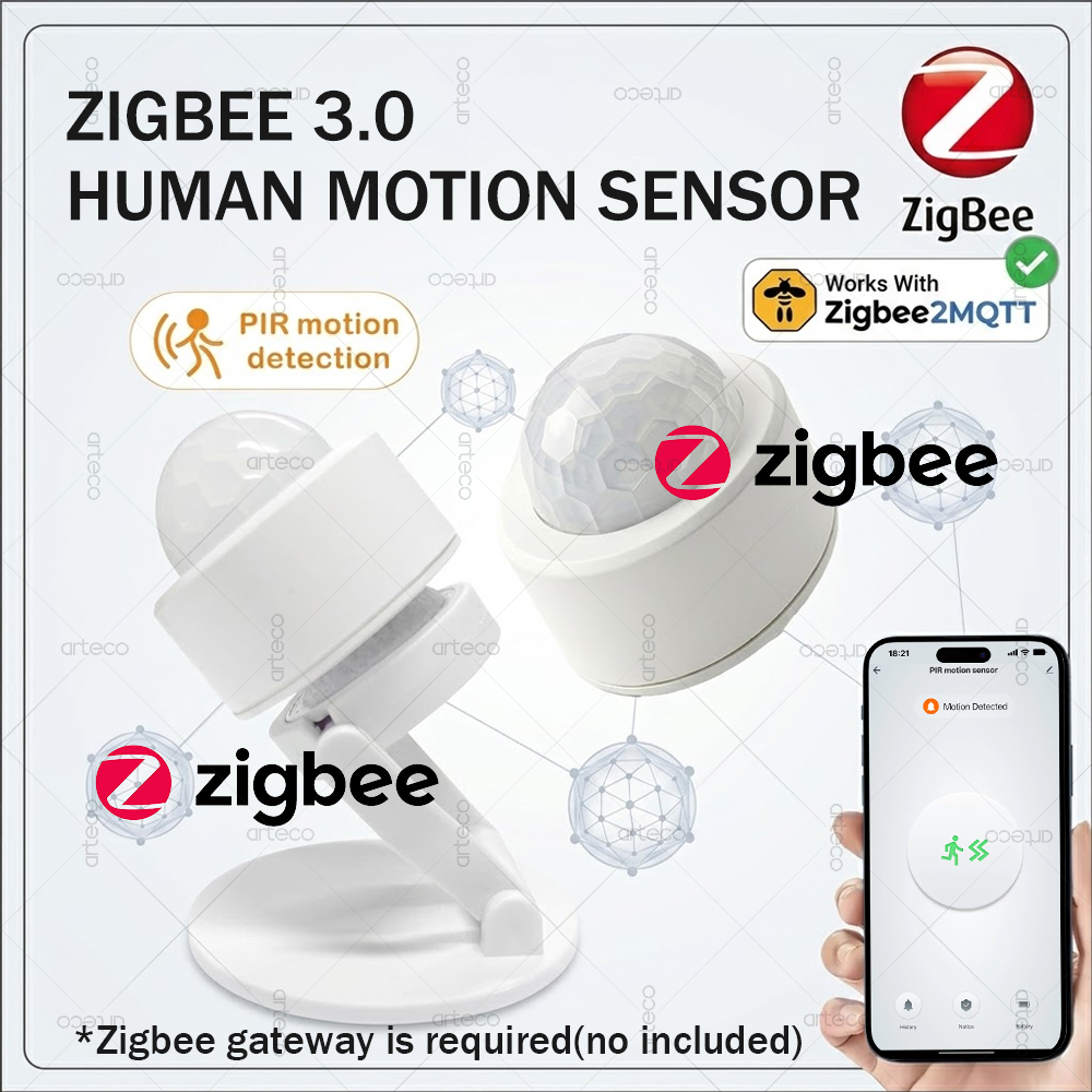 Zigbee 3.0 Mini-PIR-Bewegungss – Home Security Business Bewertung und Preis