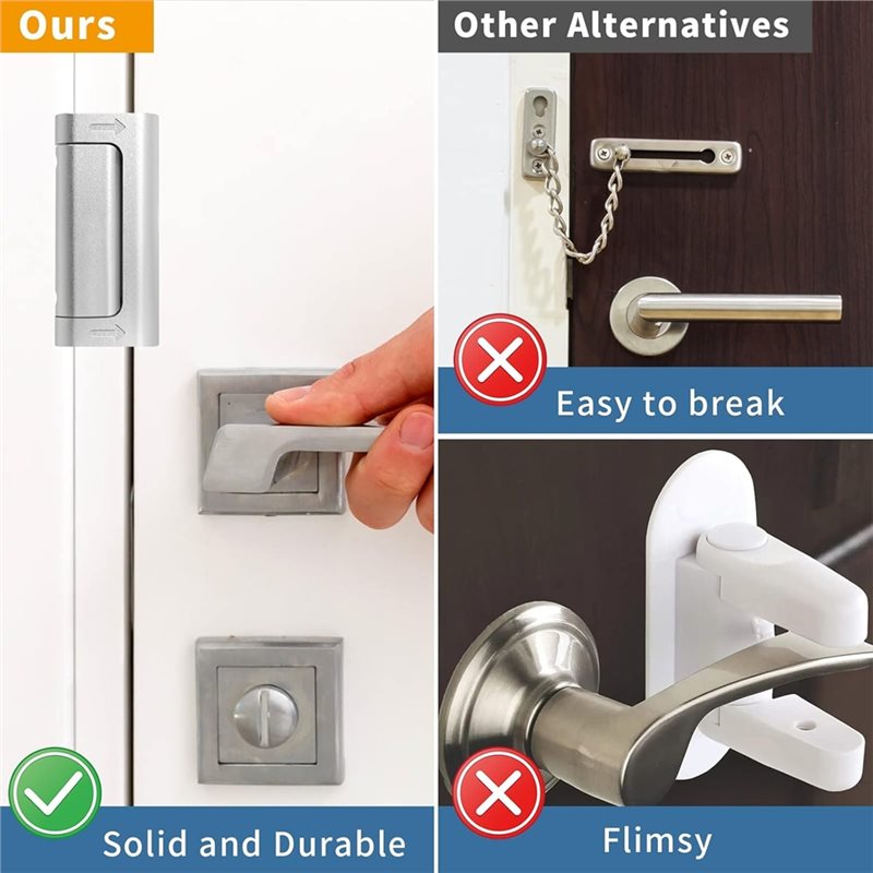 B23B Haussicherheitsgerät Kind – Home Security Door Reinforcement Lock Bewertung und Preis